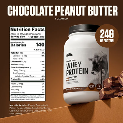 Grass Fed Whey Protein Powder, No Artificials, 24G of Protein, Chocolate Peanut Butter, 2LB