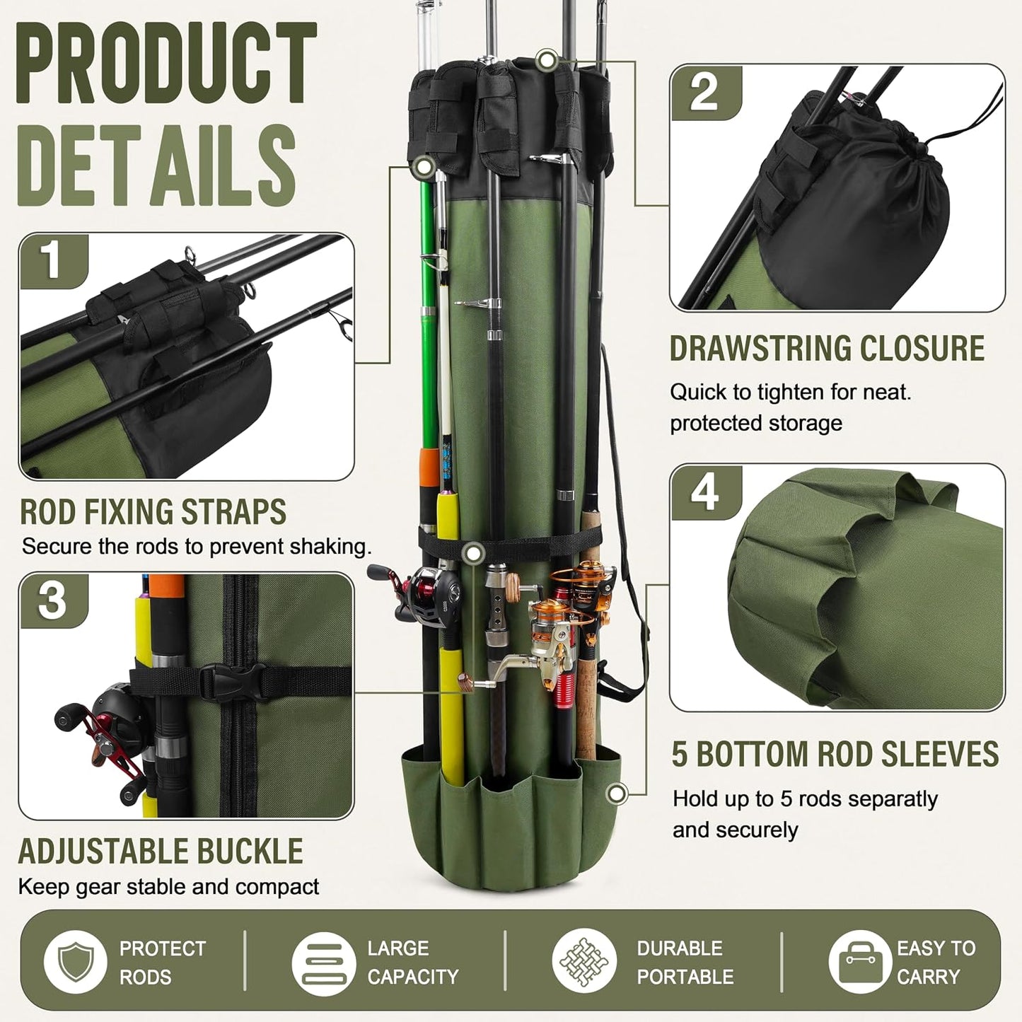 Fishing Rod Bag Pole Holder, Portable Fishing Rod Case Carrier Canvas Pole Storage Bag Travel Carry Case Waterproof Fishing Tackle Gear Organizer