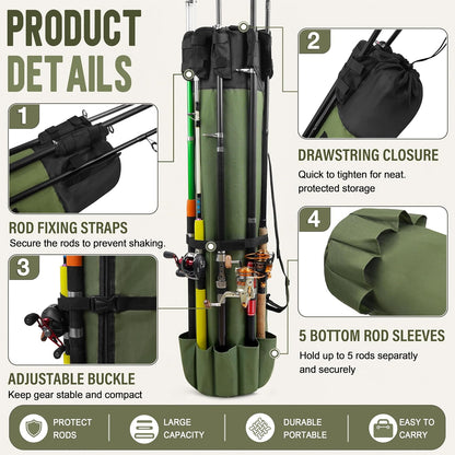 Fishing Rod Bag Pole Holder, Portable Fishing Rod Case Carrier Canvas Pole Storage Bag Travel Carry Case Waterproof Fishing Tackle Gear Organizer